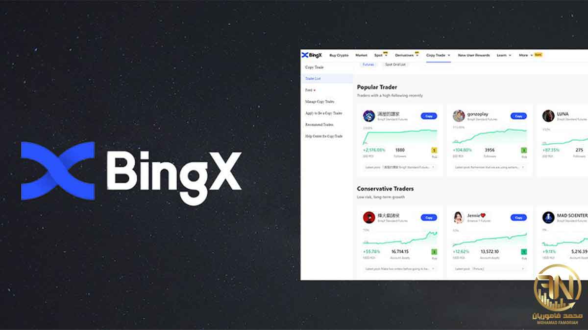صرافی BingX چیست